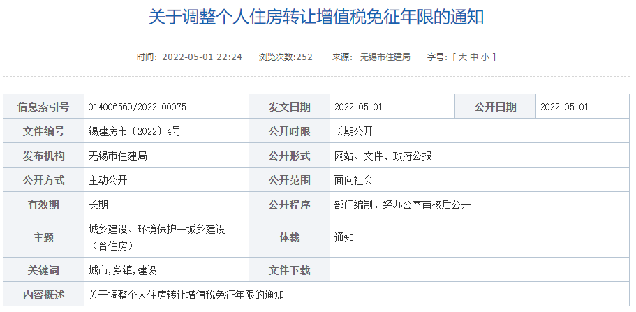 樓市暖風頻傳，常州富豪圈出動，這(zhè)裡(lǐ)的大戶型豪宅賣瘋了！