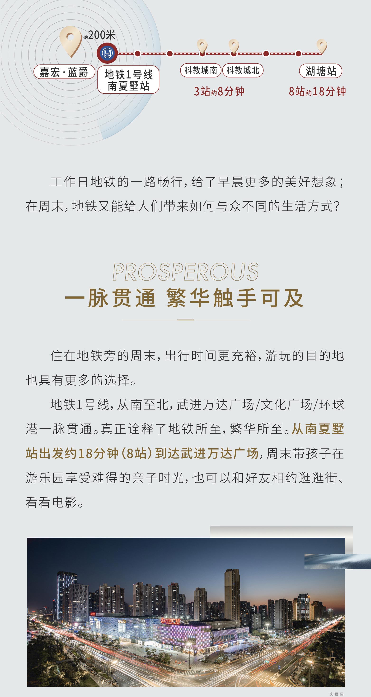 嘉宏·藍爵丨地鐵口低密洋房的凡爾賽生活！